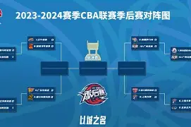 爱游戏(AYX)体育-关于今晚深圳男篮调整名单以备CBA季后赛亚特兰大回应争议备战意甲，连对手都承认：北京国安发布备战花絮的信息